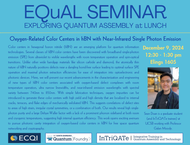 EQuAL flyer - Sean Doan